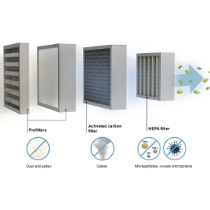PAINT BOOTH FILTERS & OVEN FILTERS