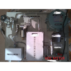 LEL & VOC METERS