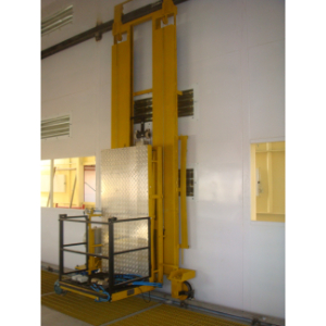 FIRE FIGHTING & 3 - AXIS & AHU & RH