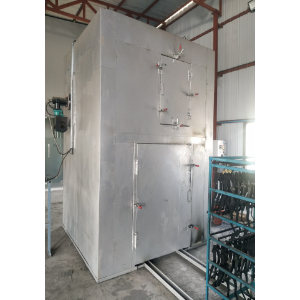 BATCH TYPE OVENS