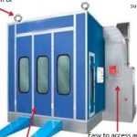 Standalone Oiling Booths