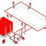 Fire Fighting System